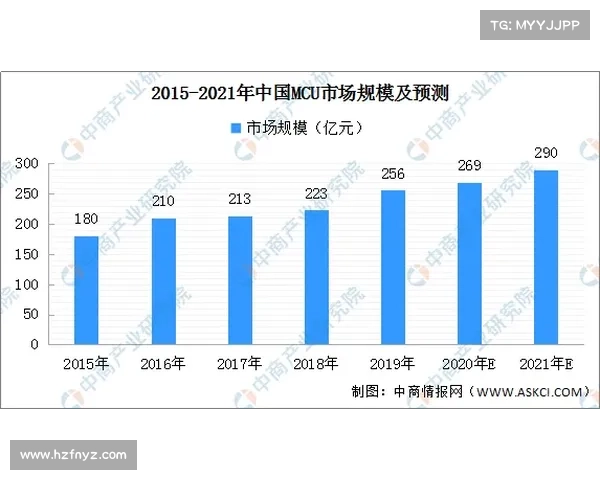 硬防弧技术在电力系统中的应用与发展趋势分析